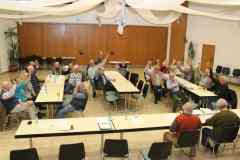 SVO_03_Wahl_Abstimmung