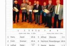 06-12-2015-SVO-Ehrungen